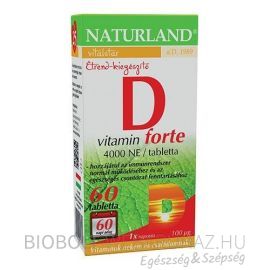 Naturland D-vitamin Forte tabletta 60db