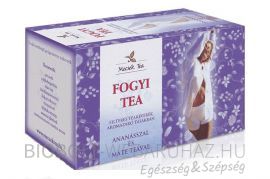 török ​​fogyókúrás tea fogyás anyagcserével