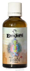 Ezerjófű Tüdőfű kivonat glicerines 50ml