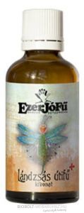 Ezerjófű Lándzsás útifű kivonat glicerines 50ml